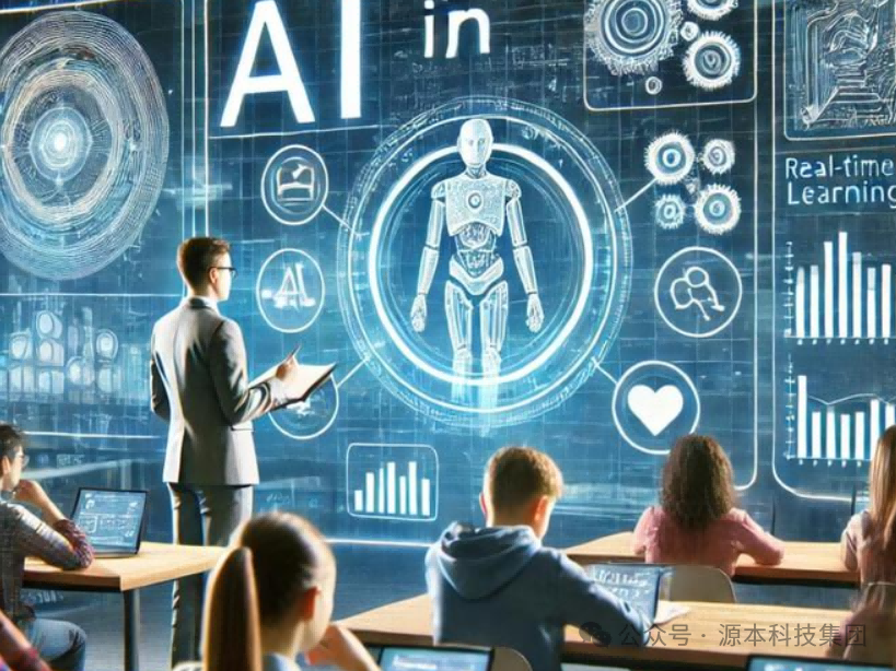 艾弗森贝博ballbet官网科技-本科生掌握大数据、云原生、AI-竞赛保研求职的“超车秘籍”来了！